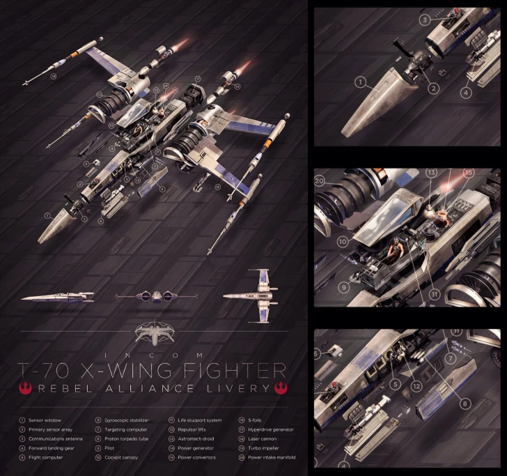 Pôsteres Cinematográficos: Ilustrações por Devin Schoeffler | ::Tutoriais Photoshop::