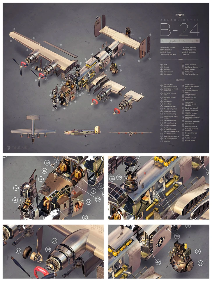 Pôsteres Cinematográficos: Ilustrações por Devin Schoeffler | ::Tutoriais Photoshop::